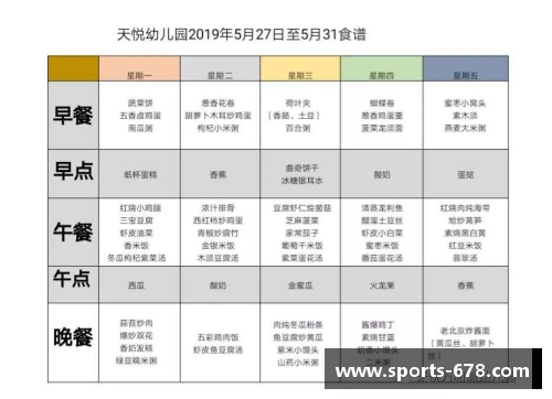 球员食谱：提升体能、增强表现的营养指南