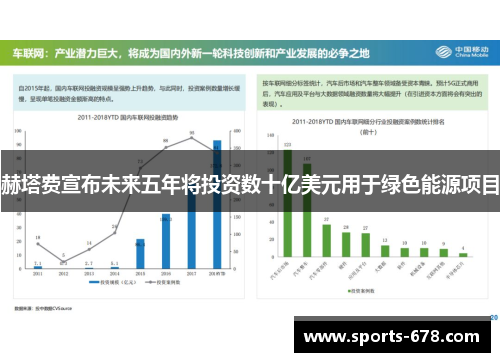 赫塔费宣布未来五年将投资数十亿美元用于绿色能源项目